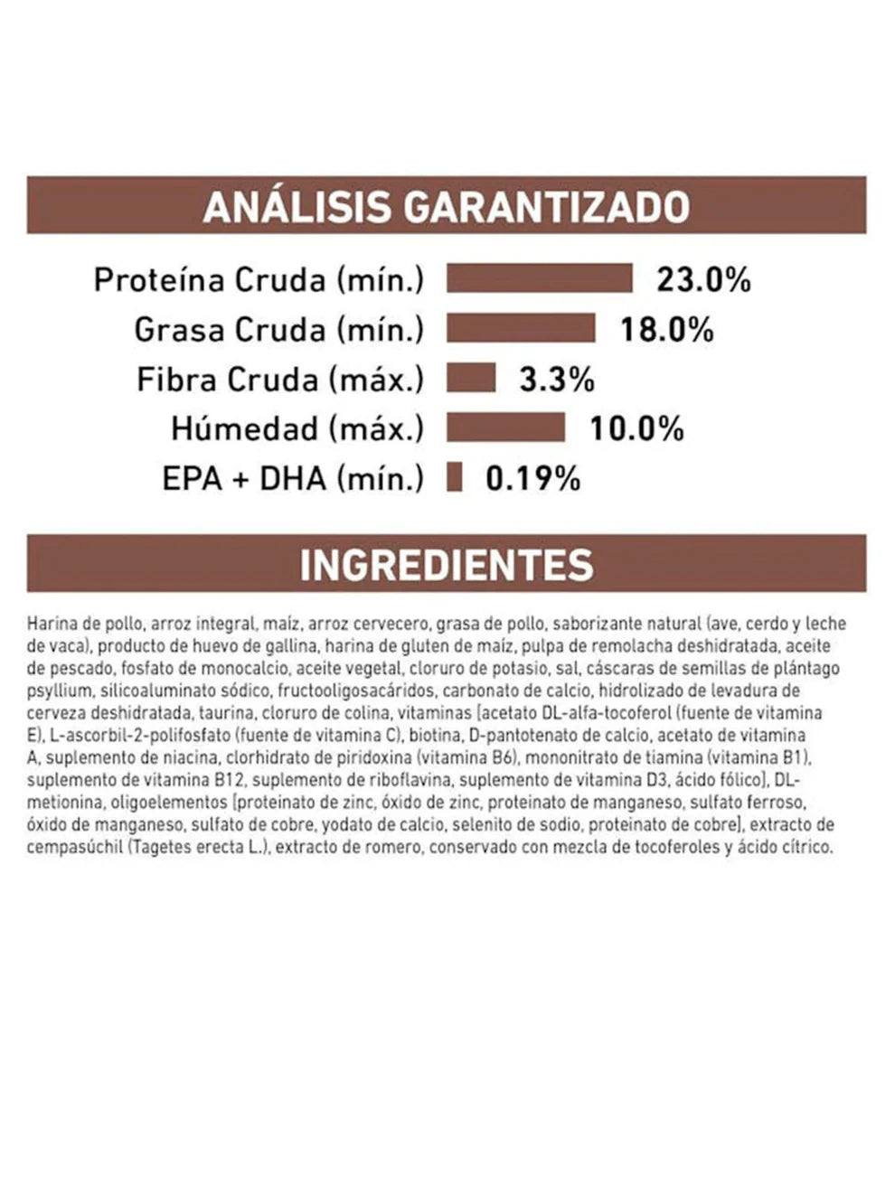 Royal Canin Gastrointestinal